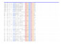 do data entry, copy paste, typing, data mining and web research